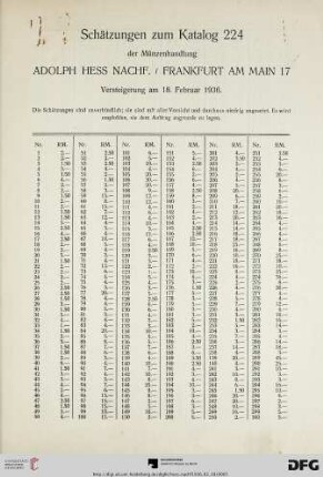 Schätzungen