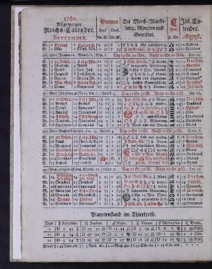 1780. Allgemeiner Reichs-Calender. September.