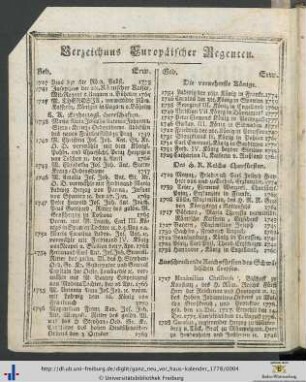 Verzeichnus europäischer Regenten.