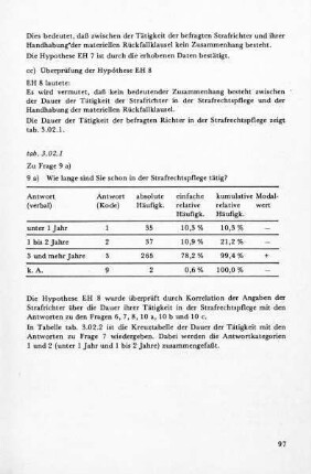 cc) Überprüfung der Hypothese EH 8