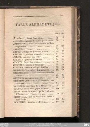 Table Alphabétique.