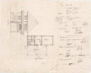Hildebrand, Adolf von; Tegernsee; Landhaus Konrad Fiedler - Grundriss EG, Ostseite (Ansicht)