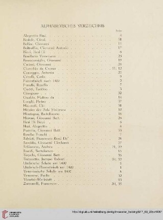 Alphabetisches Verzeichnis