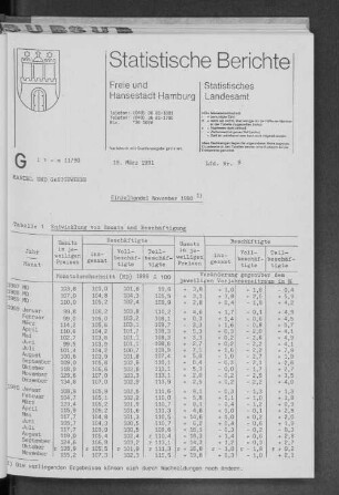 Einzelhandel November 1990 : Lfd. Nr. 9