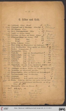 G. Silber und Gold (Nr. 403 - 487)