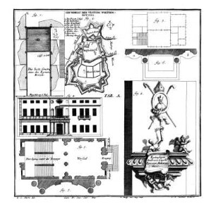 Tab. A. - Grundriss der Vestung Wolffenbüttel