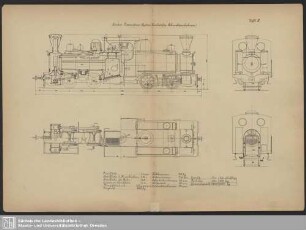 Tafel II. Tender-Lokomotive (System Fairlie) für Schmalspurbahnen