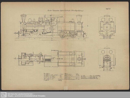 Tafel II. Tender-Lokomotive (System Fairlie) für Schmalspurbahnen