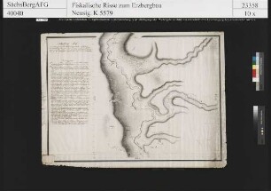 Gebirge bei Biensdorf, Krumbach und Neusorge, vorhandene Merkmale von Bergbau