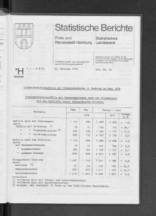 Straßenverkehrsunfälle mit Personenschaden in Hamburg im Juni 1978 : Lfd. Nr. 35
