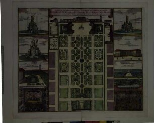 Accurater Grundris und Prospect des Hoch-Fürstl. Brandenb. Bayreuthischen Residenz-Schloss und Lustgarten in Christian-Erlang