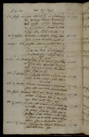Aus T. Osborne [...] Catalogo Vol. 1 de A. 1757.