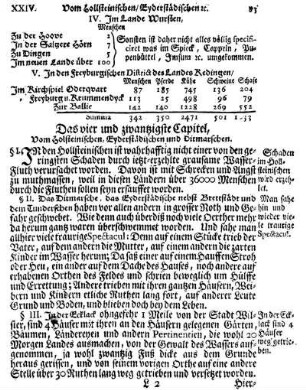 Das vier und zwantzigste Capitel, Vom Holsteinischen, Eyderstädischen und Ditmarschen