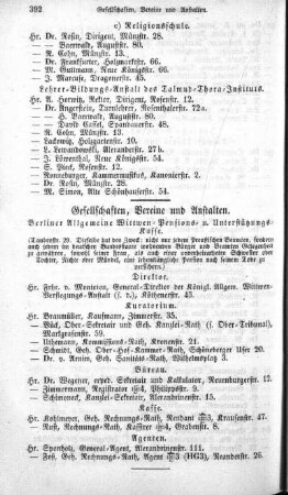 Gesellschaften, Vereine und Anstalten