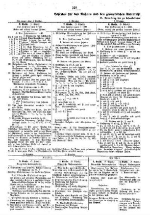 Lehrplan für das Rechnen und den geometrischen Unterricht in der achtklassigen Volksschule (Schluß)