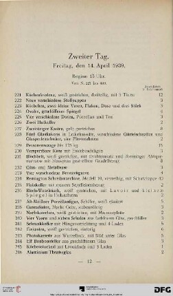 Zweiter Tag Freitag, den 14. April 1939, Beginn 15 Uhr (Nr. 221-440)