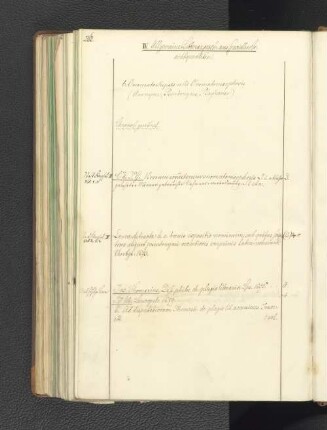6. Onomatoskepsis und Onomatomorphosis (Anonyme, Pseudonyme, Plagiarier)