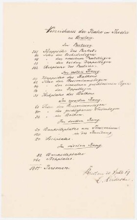 Theater, Breslau Wiederaufbau: Verzeichnis der Plätze im Theater