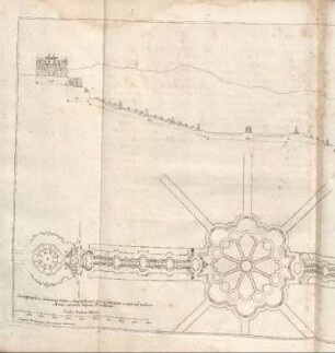 Scenographica delineatio totius Amphitheatri ... Scala Pedum Rheni