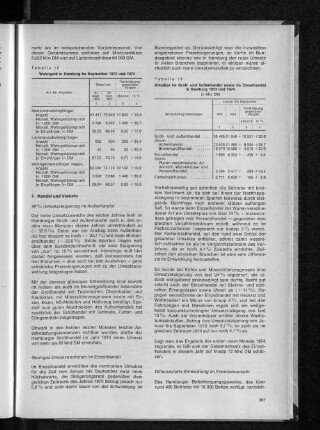 Tabelle 12: Wohngeld in Hamburg im September 1973 und 1974