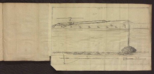 Tafel IX. Fig. 87. bis Fig. 89.