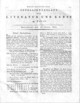 1805-06-22 : 29. Stück