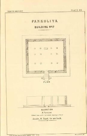 Plate XIX. Pankuliya. Building No. 17. Plan. Elevation.