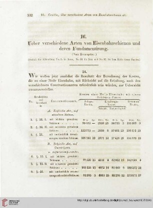 11: Über verschiedene Arten von Eisenbahnschienen und deren Fundamentirung, [4]