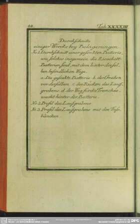 Tab. XXXXIII. Durchschnitte einiger Wercke bey Belagerungen