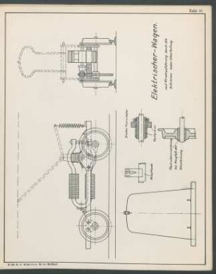 Tafel 37: Elektrischer-Wagen. [...]