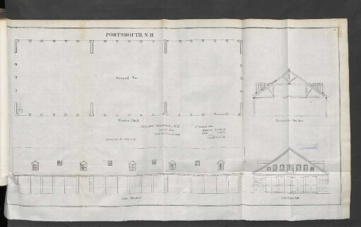 Portsmouth, N. H.