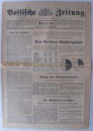 Tageszeitung "Vossische Zeitung" zu den Gemeindewahlen in Preußen