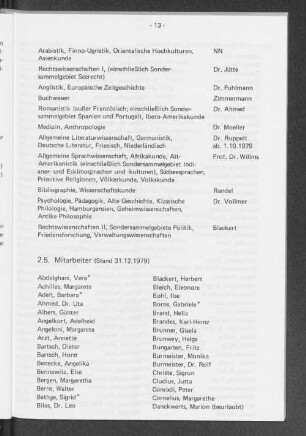 2.5. Mitarbeiter (Stand 31.12.1979)