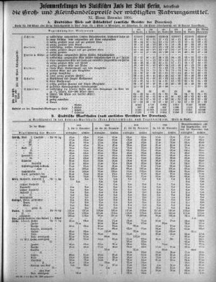 1901,11: November 1901