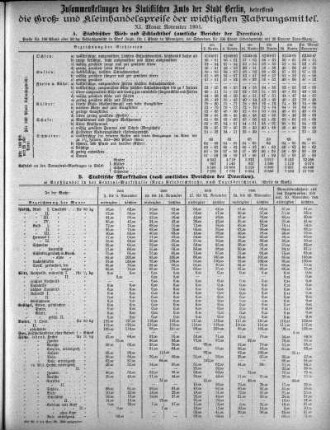 1901,11: November 1901