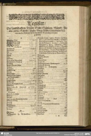 Register, Der Landschafften, Thäler, Stätt, Stättlein, Märckt, Flecken, Clöster, Schlösser, Wasser, Berge, Wälde, [et] c. so in diesem Tractat von den Stätten deß Hochlöblichen Bayrischen Crayses