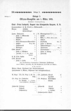 3. Offizierrangliste am 1. März 1901