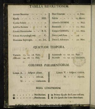 Tabella Revolutionum