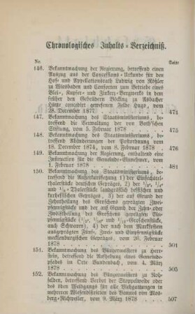 Chronologisches Inhalts-Verzeichniß