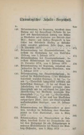 Chronologisches Inhalts-Verzeichniß
