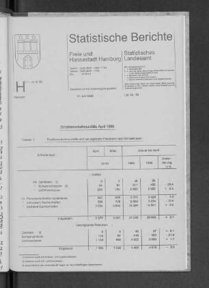 Straßenverkehrsunfälle April 1990 : Lfd. Nr. 16