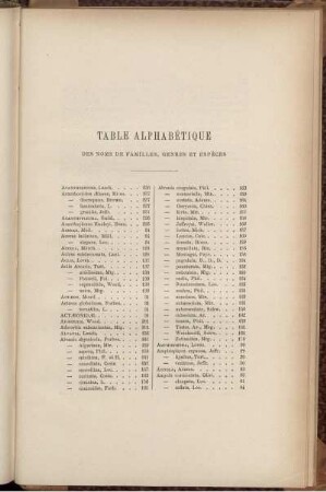 Table Alphabetique