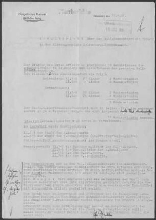 Belsenberg-Hermuthausen: Schulbericht 1960/61