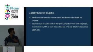 GatsbyJS with Plone