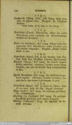 1783-1788