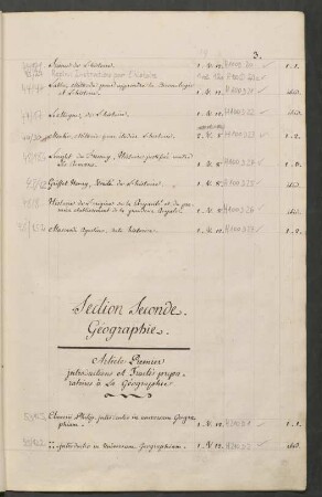 Section Seconde. Géographie.