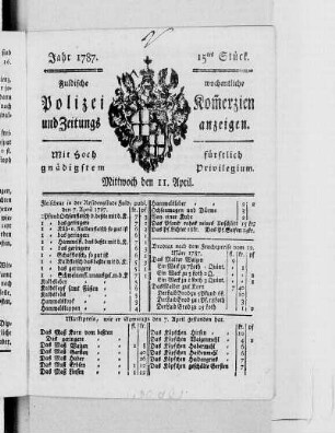 15tes Stück., Ausgabe vom 11. April 1787