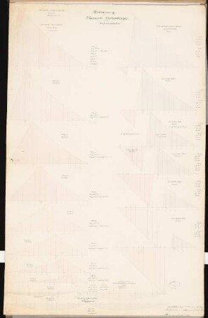 Brücke über den Bodden von Stralsund nach Rügen Schinkelwettbewerb 1879: Drehbrücke: Konstruktionsdiagramme