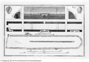 Gli edifici antichi di Roma ricercati nelle loro piante, e restituiti alla pristina magnificenza secondo Palladio, Desgodetz, ed altri più recenti / con l'aggiunta di qualche moderna fabbrica ad uso degli artisti, e de' viaggiatori pubblicati, e divisi in 82. tavole dall'Incisore Tommaso PiroliTaf. 33: Zirkus des Caracalla mit Grundriss und Aufriss - Gli edifici antichi di RomaCirco di Caracalla con sue parti