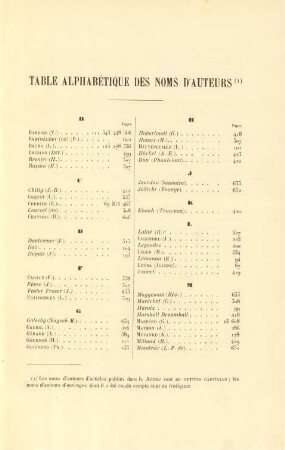 Table alphabétique des noms d'auteurs